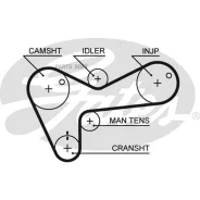 ������ �������� 5306 119 x 32 (8595-15306) Gates 5306 5306 ����