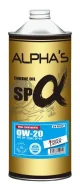 Alpha's