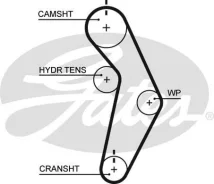Engine Timing Belt t245 Gates T245 ����