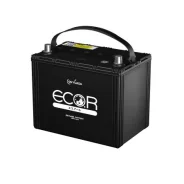 Eco.R