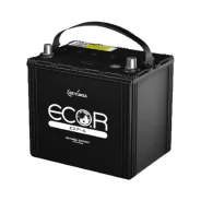 Eco.R