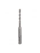 ��� �� ������ MAKITA SDS-plus 5x110 �� ����