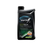 Wolf Ecotech