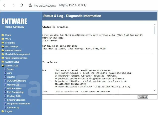 ADSL-�������. ����