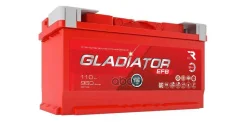 Gladiator