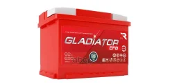 Gladiator