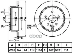 ���� ��������� Performance Lexus IS 2.2-2.5 05- ������ �� NiBK ���. RN1438DSET 2 �� RN1438DSET ����