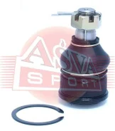 ����� ������� 4WD | ����� ����/��� | Asva 0520FR 0520FR ����