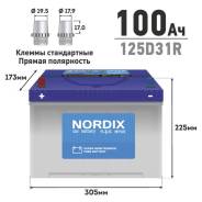 Nordix. 95��.�., D31, 760��., ��������, ������������ �����. ��� ����� �� ������������ ����