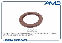 ������� ����������� ���� AMD ���. Amdsg159 AMDSG159 ����