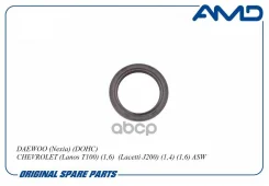 ������� ������������������ ���� AMD ���. Amdsg251 AMDSG251 ����