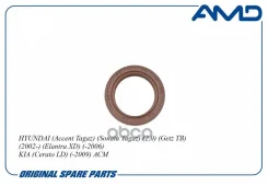 ������� ������������������ ���� AMD ���. Amdsg248 AMDSG248 ����