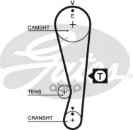������ ��� Suzuki Baleno, Swift II G15A, G16A 90-01 Gates ���. 5318XS 76103�1 5318XS ����