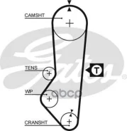������ ��� FORD Escord 1.4, 1.6 90-, Sierra 1.6 87-93 Gates ���. 5357XS 58097x21.6 HSN 5357XS ����