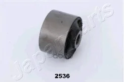 ����������� ������ �������� | ��� | Japanparts ���. RU2536 RU2536 ����