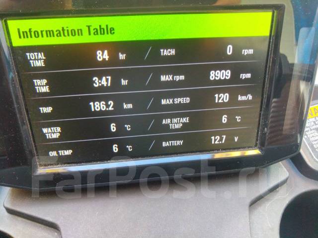 Kawasaki Ultra 310 X. 2023 ��� ����