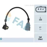 ������ ��������� ����������� VAG 79330 ����