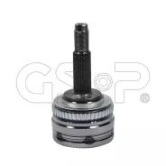���� �������� 808002 GSP 808002 808002 ����