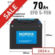Nordix. 70��.�., D26, 680��., ������, ������������ ����� ����