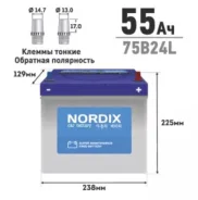 Nordix. 55��.�., B24, 520��., ��������, ������������ ����� ����