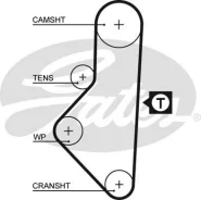 ������ ��� ��� Citroen BX, Peugeot 405, Peugeot 205 gates 5050xs 5050XS ����