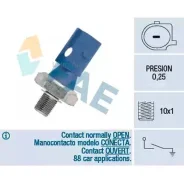 ������ �������� ����� 12870 ����