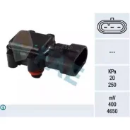 ������ �������� ������� 15018 ����