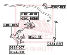 ����������� ������ �������� �������� | ����� ����/��� | ASVA 0301RES 0301RES ����