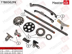 �������� ���� ��� Master KiT 77B0302FK 77B0302FK ����