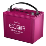 Eco.R