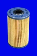 ������ ��������� Mecafilter ELG5291 ELG5291 ����