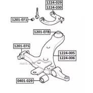 ����������� ������� ������ �������� ���������� | ����� ����/��� | ASVA 1201EFS 1201EFS ����