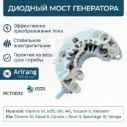 ������� ���� ���������� Hyundai IX35/Tucson/Elantra -18 Arirang RCT0032 RCT0032 ����