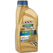 Ravenol REP