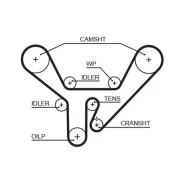 ������ �������� Gates 5518XS 5518XS ����