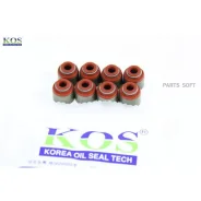 �������� ������������ KOS, �������� KOVS-070 (8 ��/����) KOS KOVS-070 KOVS070 ����