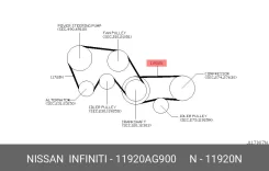 ������������ ������ 4PK945 ��� Mitsubishi Galant, Skoda Favorit, Skoda Felicia nissan 11920-ag900 11920AG900 ����
