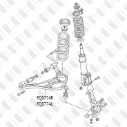 ����� �������� FQ0774R Fixar FQ0774R ����