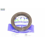 ������� ��������� �������. ���� KOS KOS043 KOS043 ����