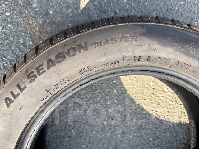 Minerva All Season Master. �����������, 2023 ���, �/�, ����� �� 5 % ����