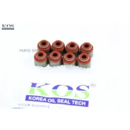�������� ������������ KOS, �������� KOVS-070 (8 ��/����) KOVS070 ����