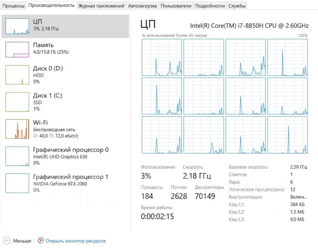 MSI GL63 8SE. 15.6", 2,6����, ��� 32 ��, ���� 500���, WiFi: 1, ����������� �� 1��. ����