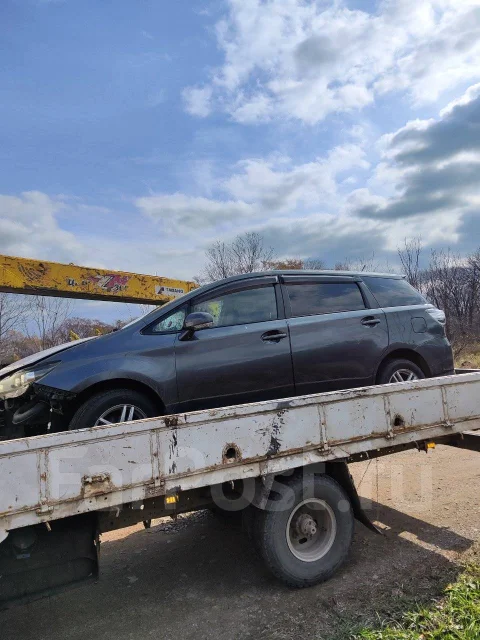 �������� ��������� � �������������. ����
