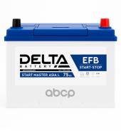 Delta