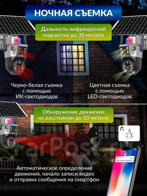 IP-������. ����