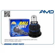 ����� ������� | ����� | AMD Amdbj221 AMDBJ221 ����