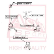 ������� ��������� | ���� | ASVA 0112ACU25RHU 0112ACU25RHU ����