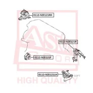 ������� ��������� | ��� | ASVA 0112NZE121LH 0112NZE121LH ����