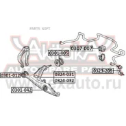 ����������� ������ �������� | ����� ����/��� | ASVA 0301005 0301005 ����