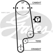 ������ ��� 76106�24 Gates 5232XS 5232XS ����